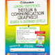 2026 Leaving Cert DCG Exam Papers Cover